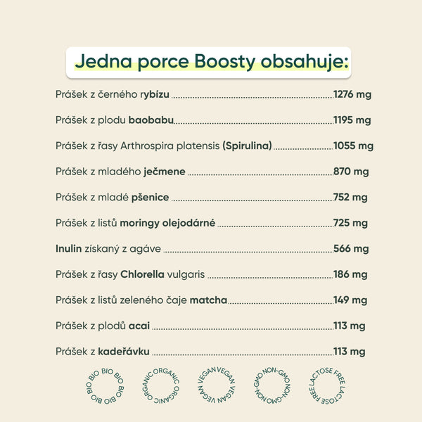 Boosty - černý rybíz | baobab
